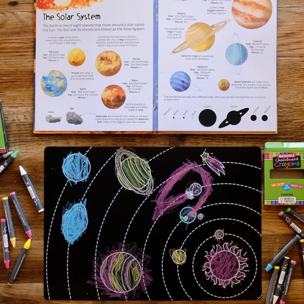 Solar System Chalkboard Placemat - Tutti Frutti Clothing